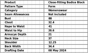 Women's form close-fitting bodice block